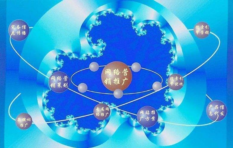 崇州新媒体运营企业需要掌握的网络推广技巧有哪些